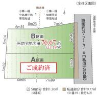 西武有楽町線「新桜台」駅徒歩5分(練馬区)売地の物件画像
